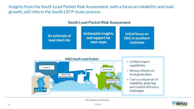 ERSCWG Transmission Update December 2025