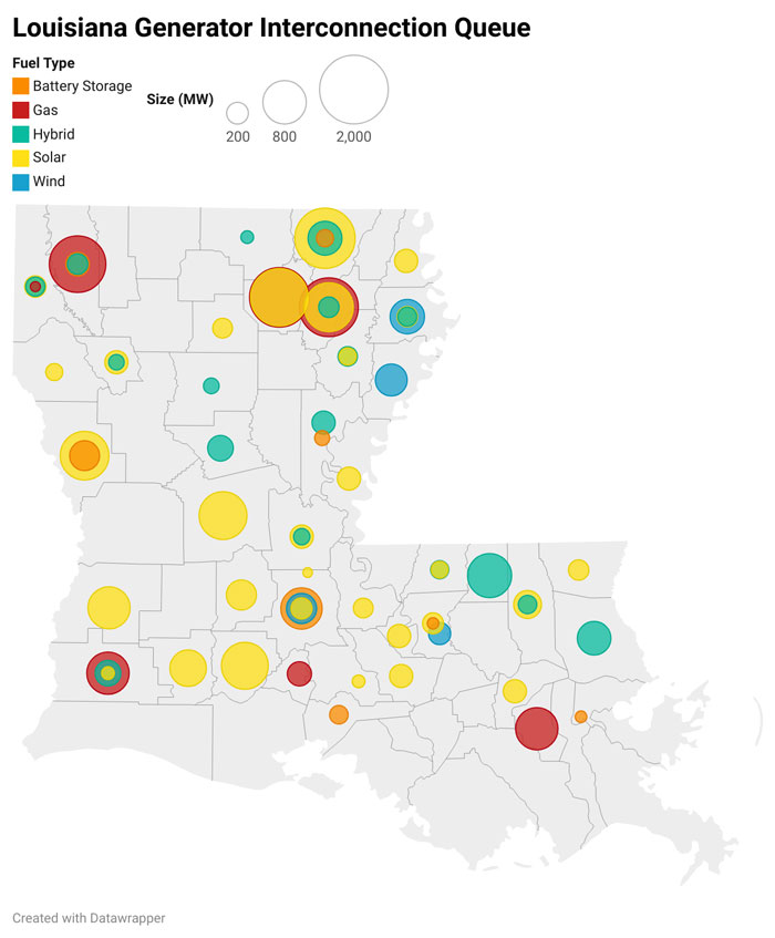 ZTHLG louisiana generator interconnection queue