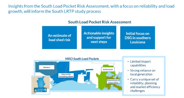 MISO South Load Pocket Insights